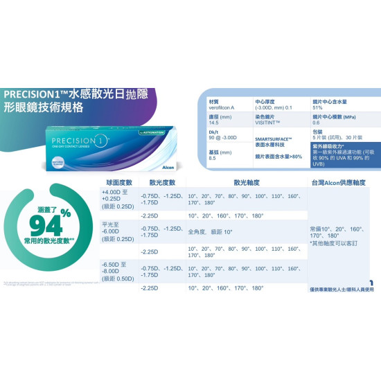 愛爾康〈全視氧〉散光日拋隱形眼鏡【30片裝】5盒送1盒共6盒