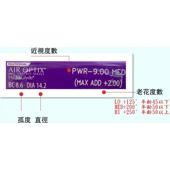 愛爾康AIR OPTIX〈舒視氧〉親水聚合老花隱形眼鏡【3片裝】5盒送1盒共6盒